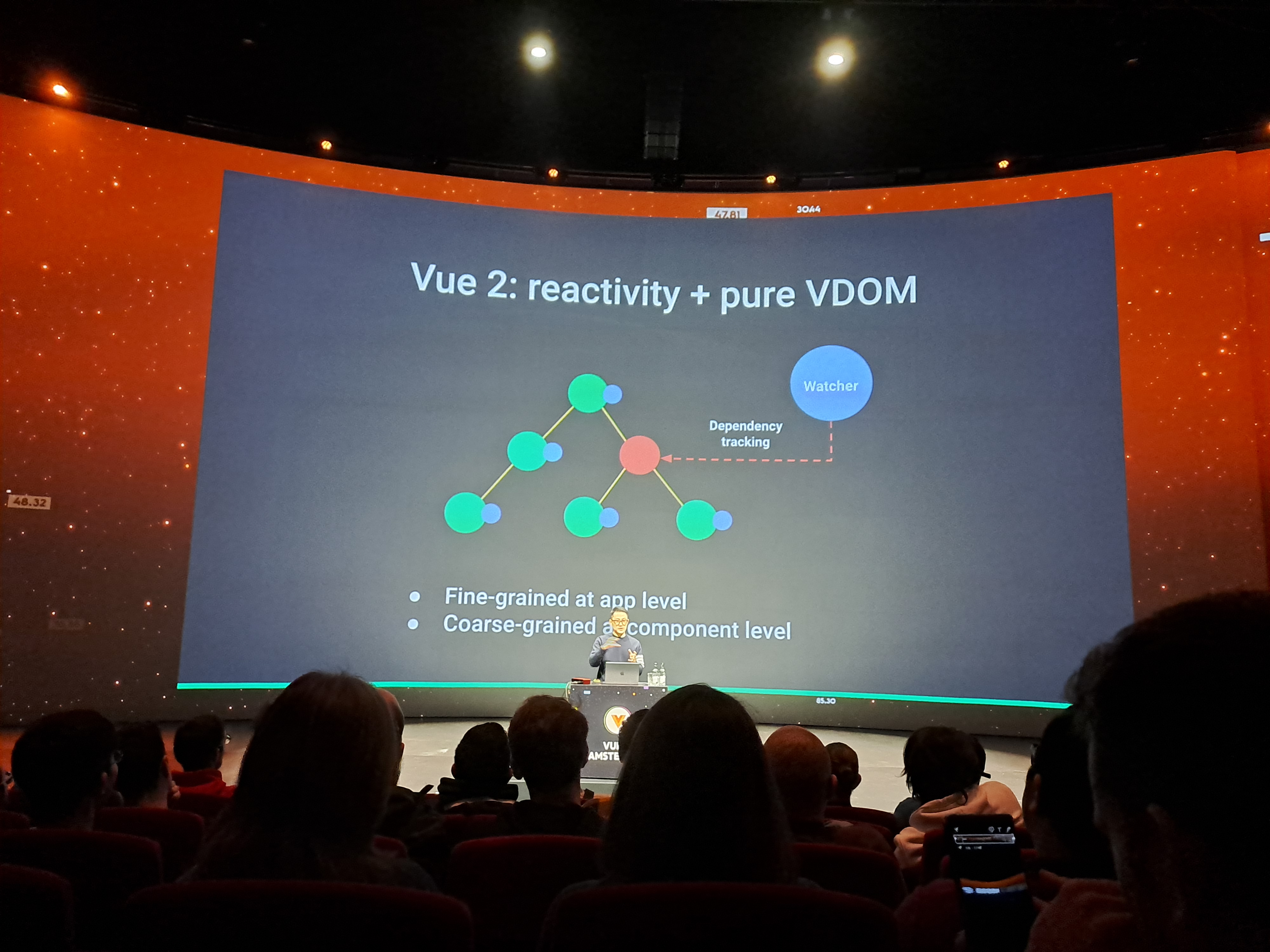 Vue 2 pur DOM virtuel