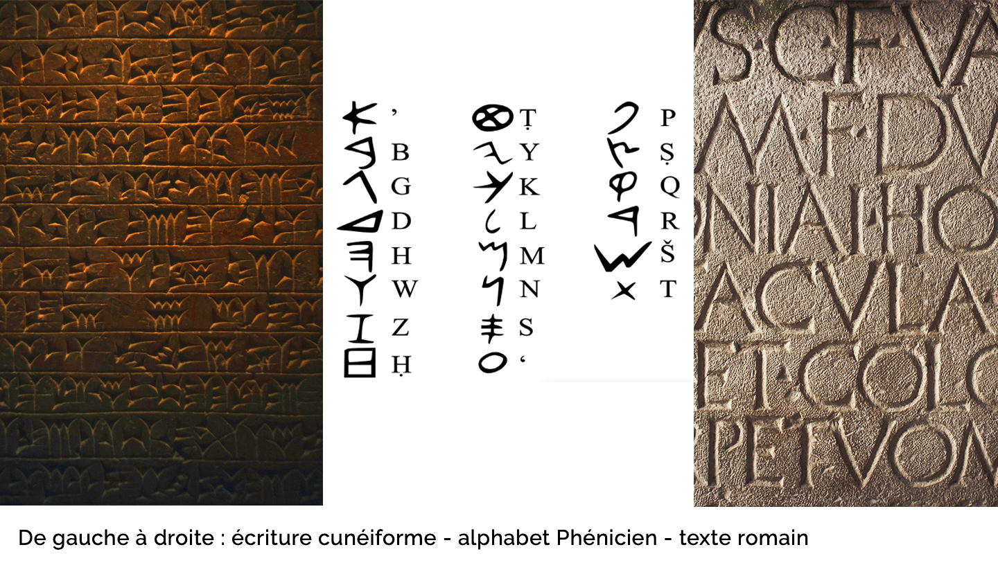 histoire-ecriture-typographie