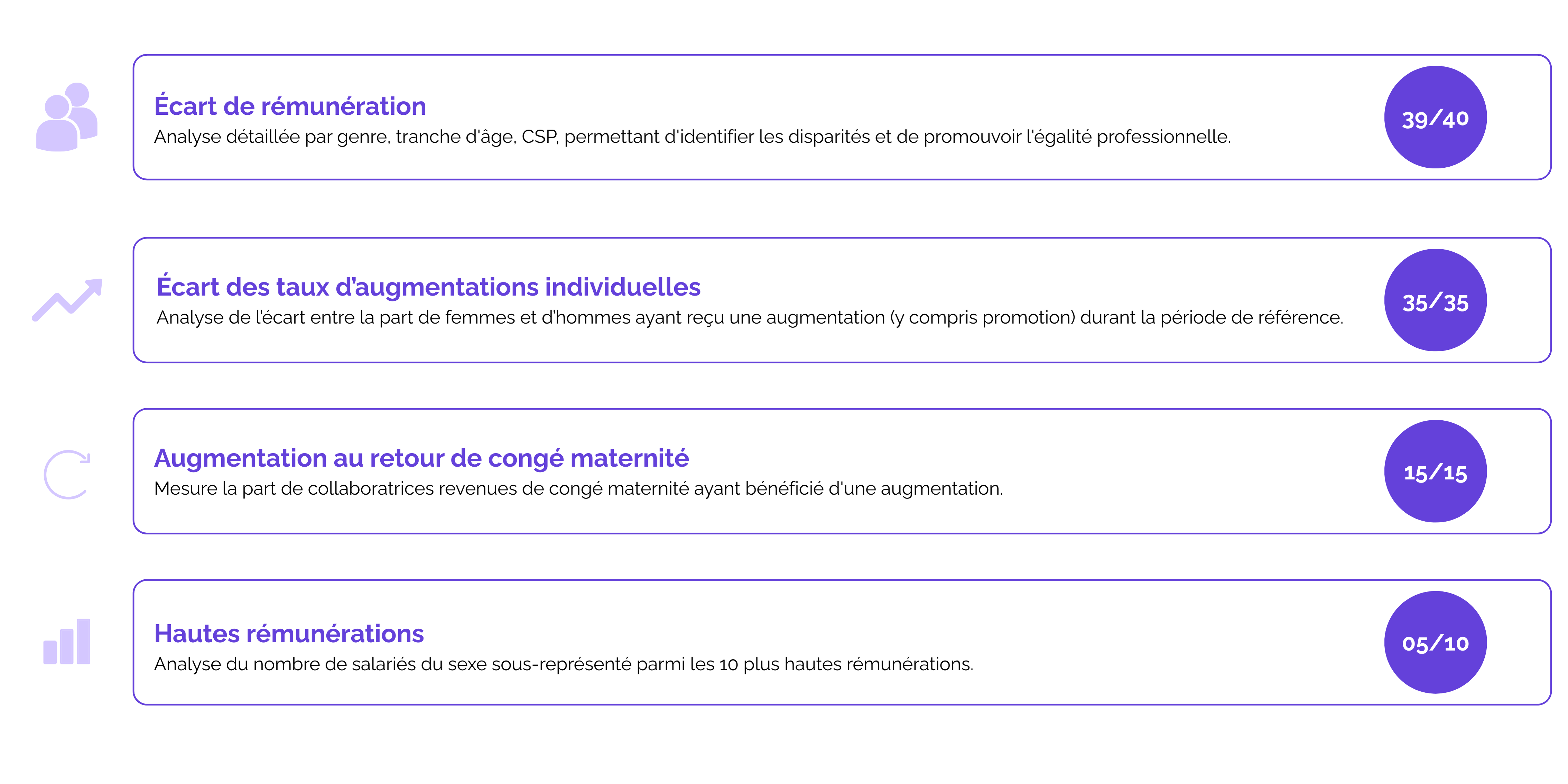 Titre_de_l_image