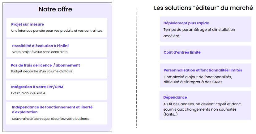 Titre_de_l_image