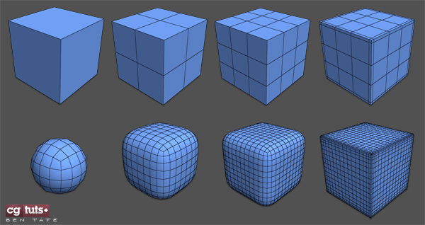 Exemple de subdivision modeling