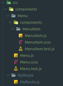 files_tree_structure_components_directory_advanced